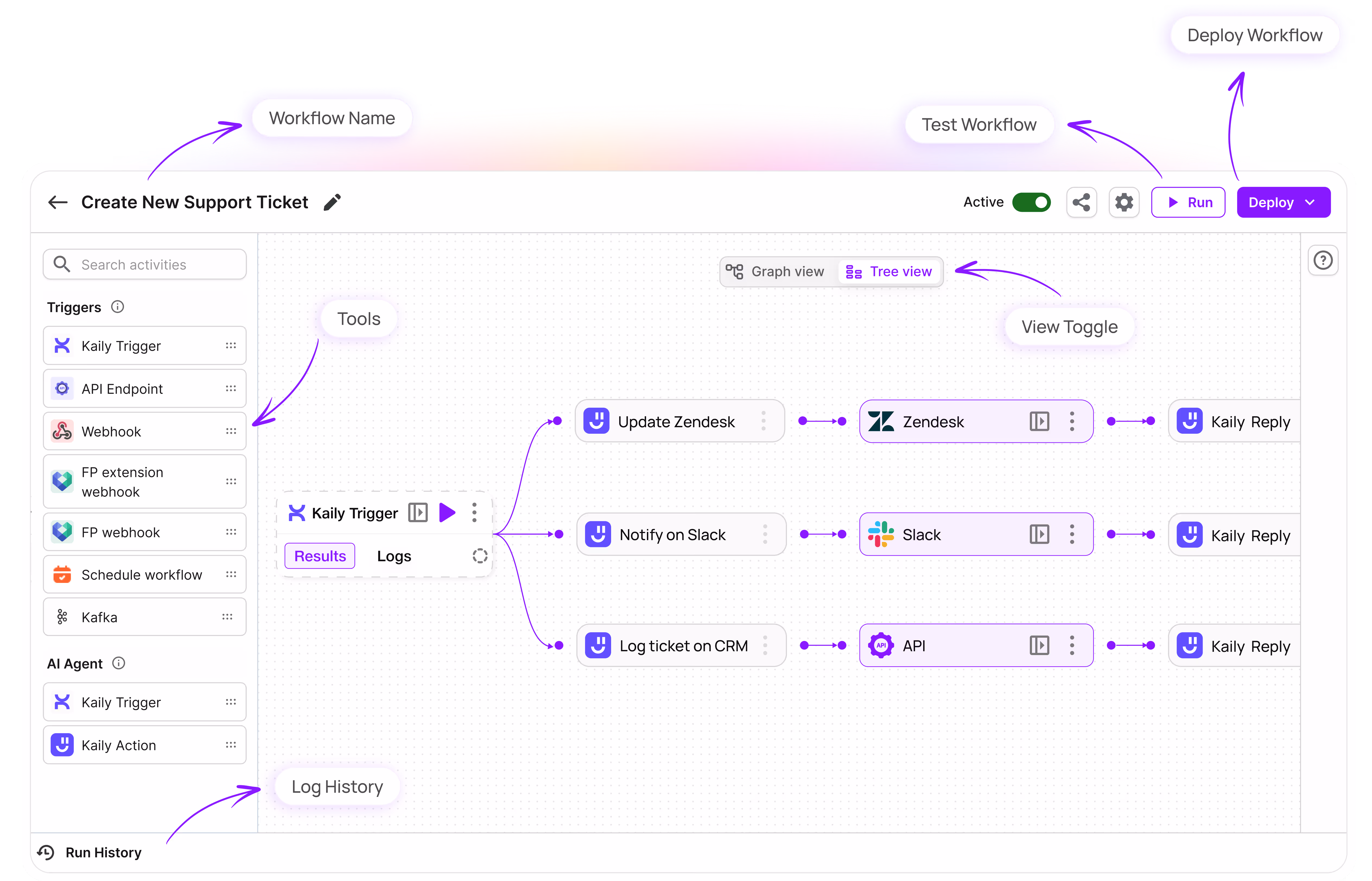 create new support ticket