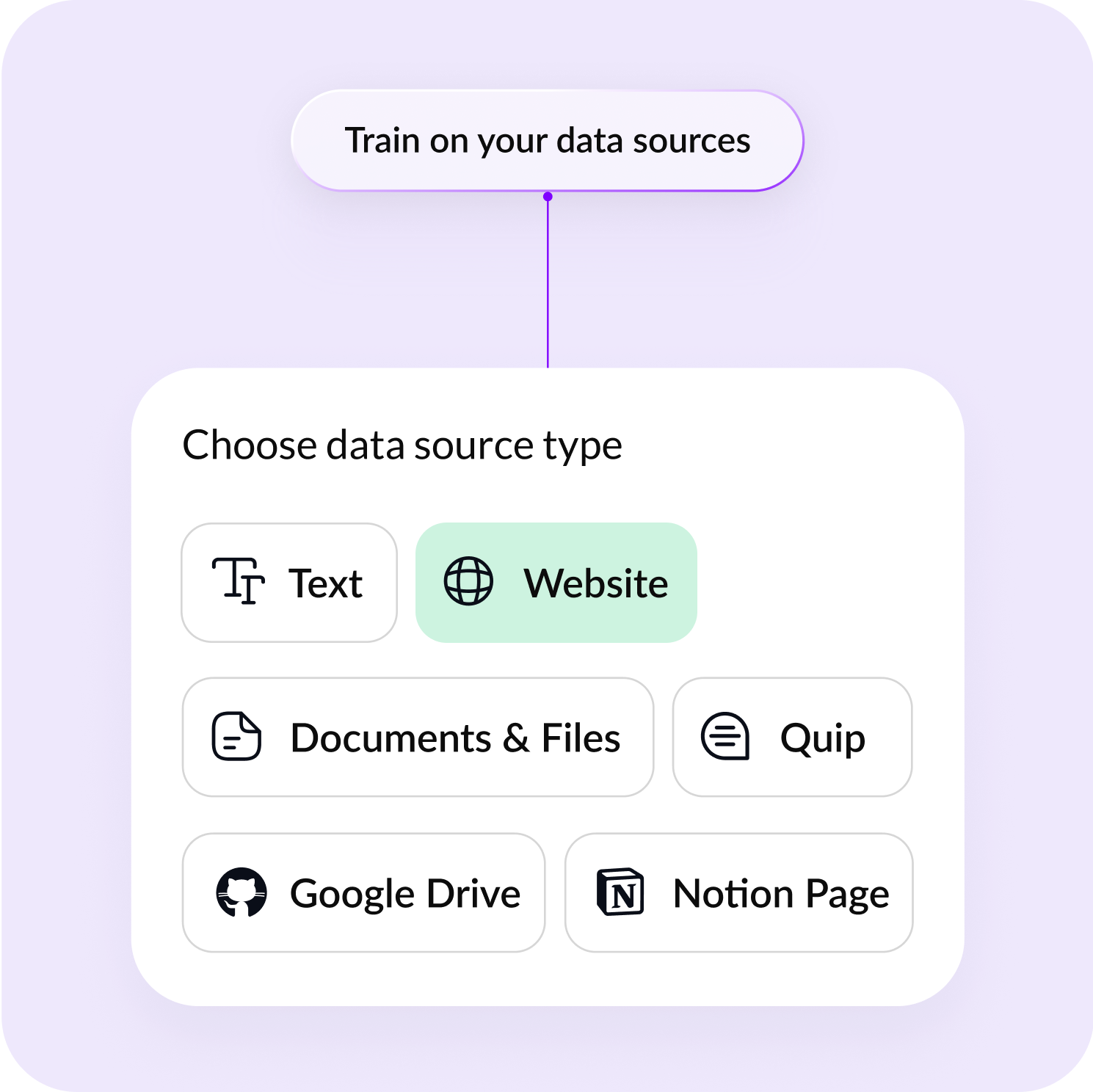 Train voice agent using existing knowledge sources card