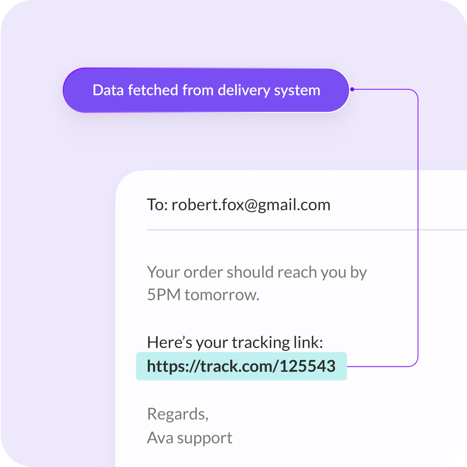 Automated follow-ups and actions