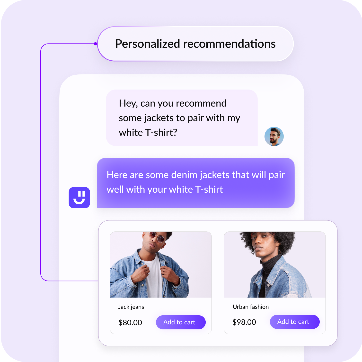 AI-powered product recommendation card