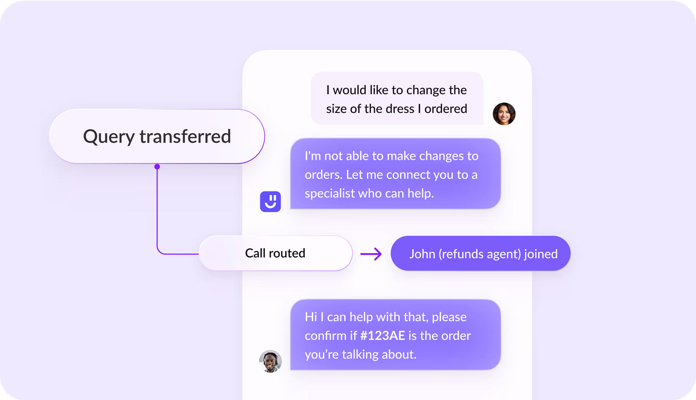 Seamless human handover UI for escalated support conversations