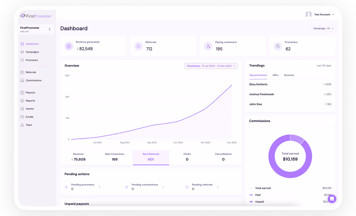Partner dashboard preview